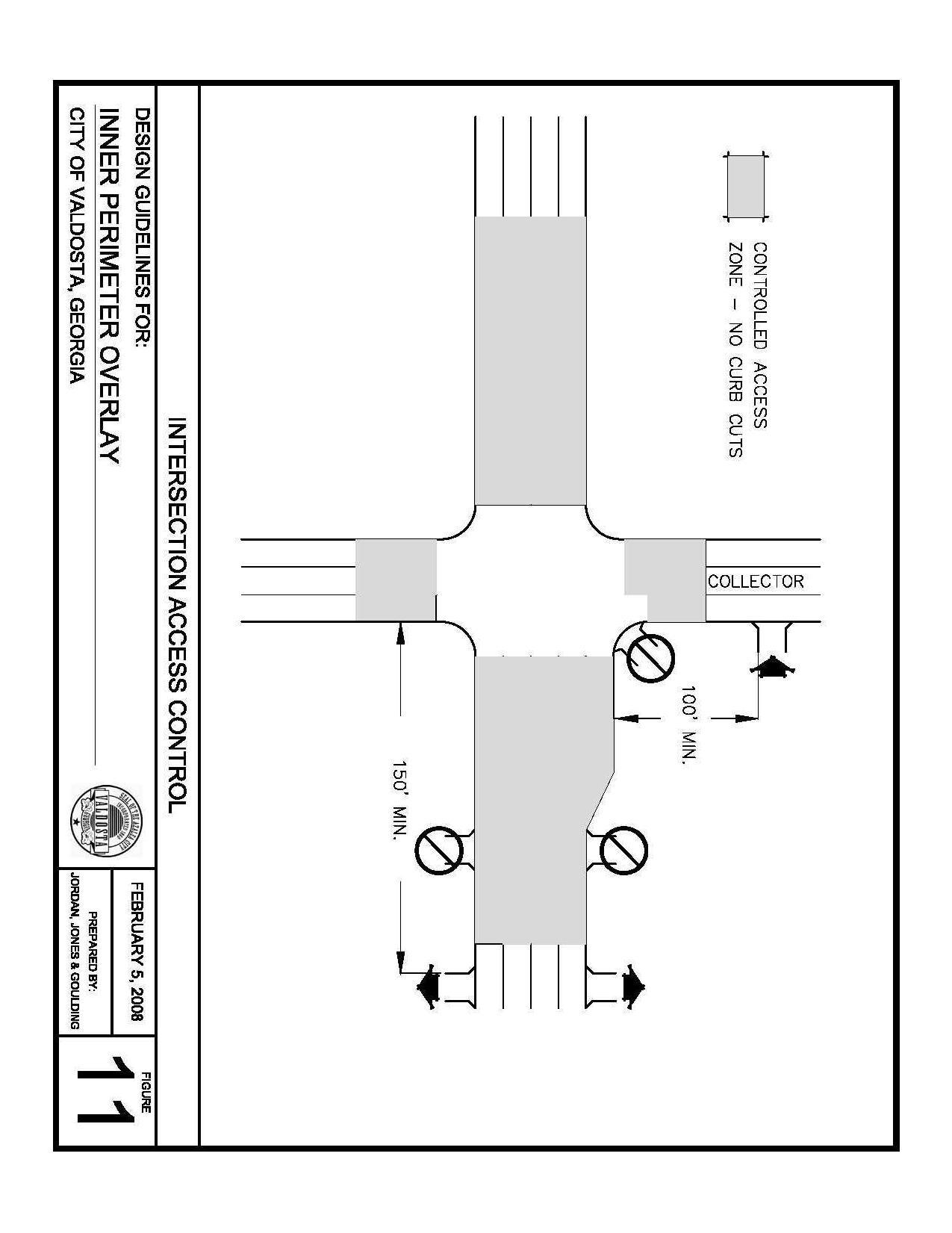 Intersection Access Control